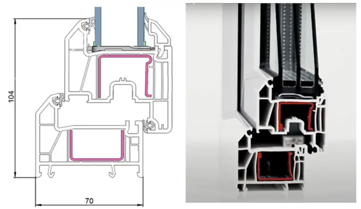 Фото: окна Рехау ГРАЦИО, низкостворчатая. Источник: © REHAU